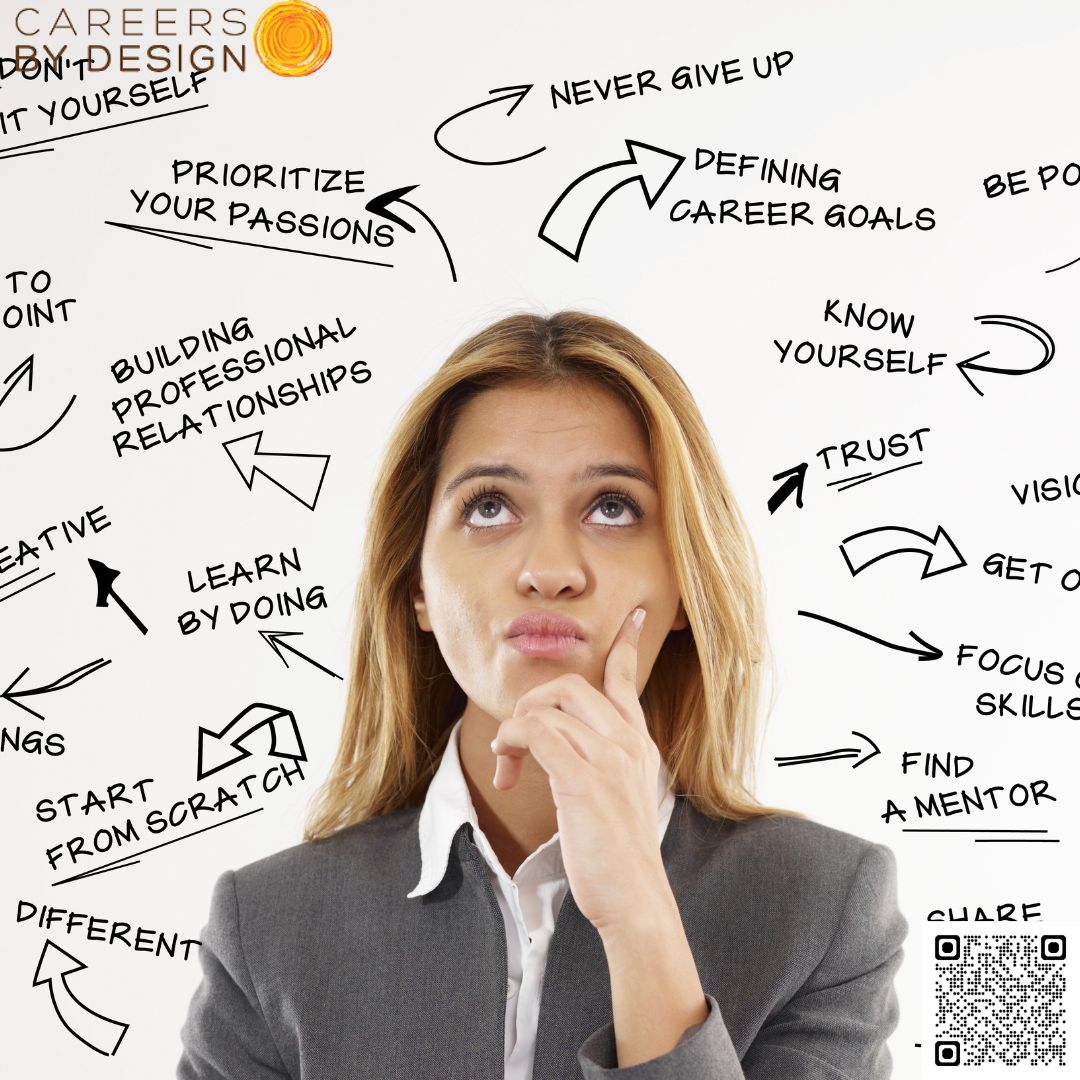 What should I expect in a free chat session?