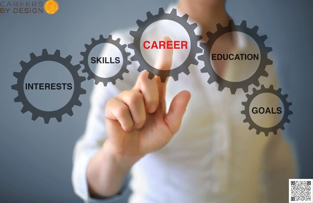 What qualifications should I look for in a Career Coach in Toronto?